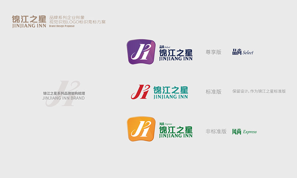 锦江之星